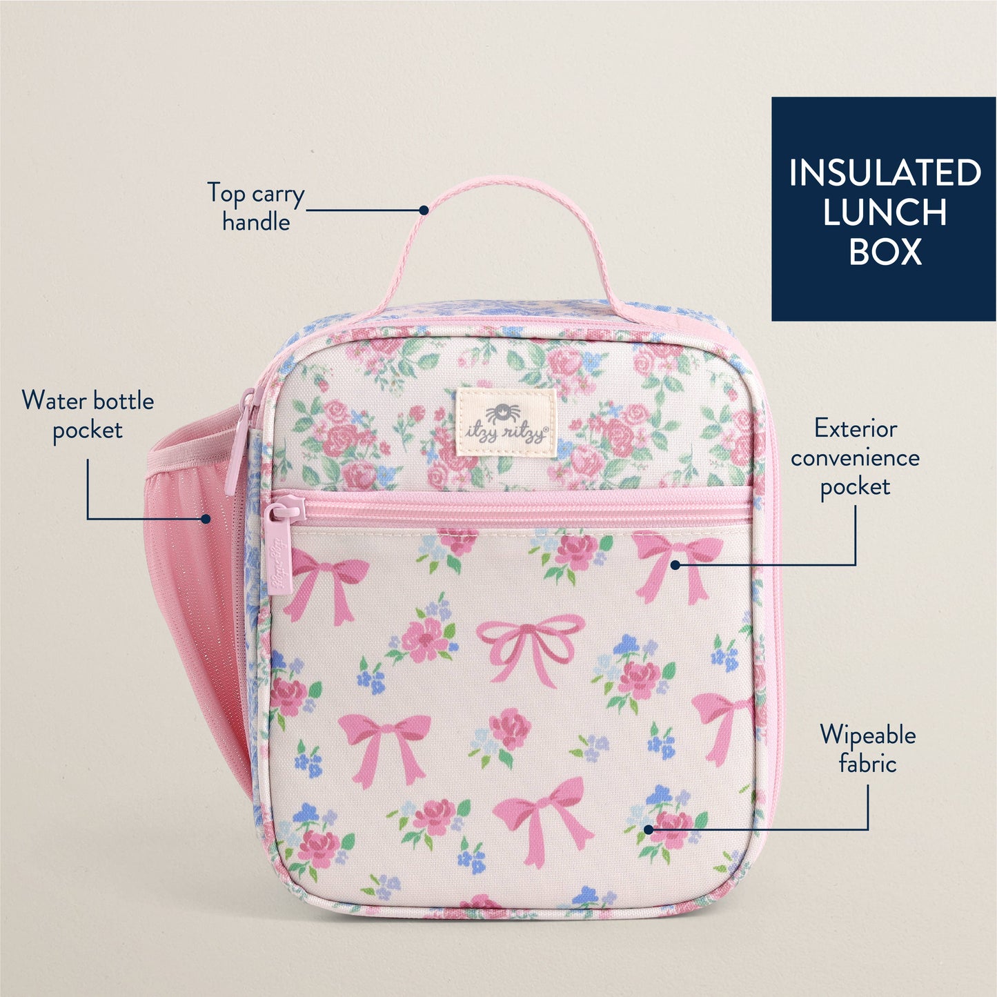 Itzy Ritzy - *NEW OPTION* Itzy Lunch Box™: Check Yes!